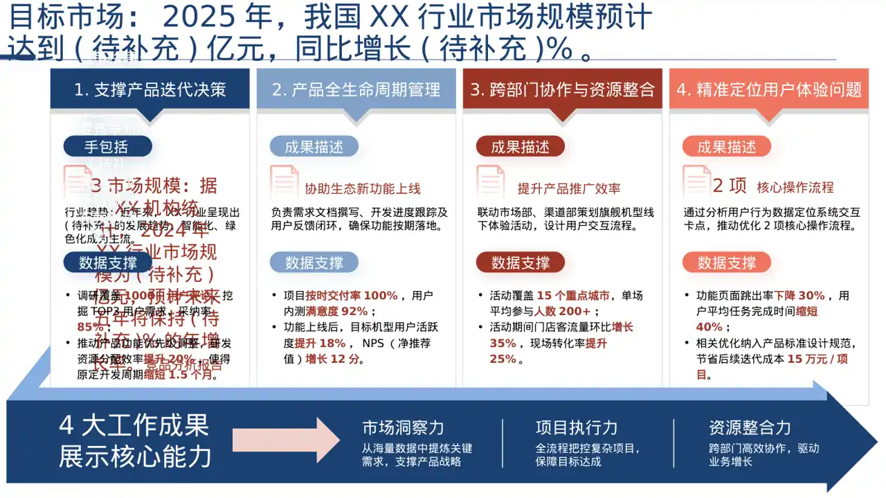 合作伙伴招募宣讲PPT模板 第2页预览