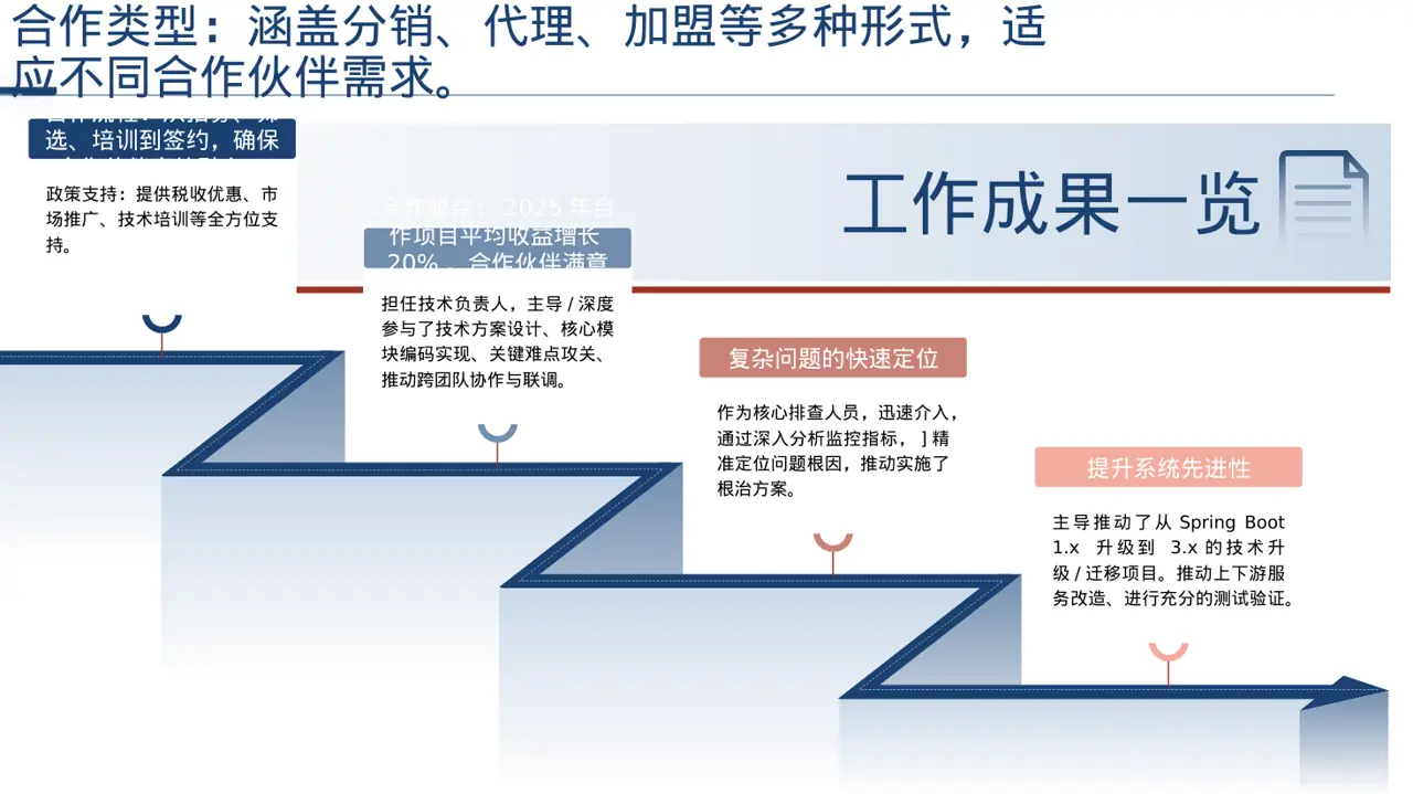 合作伙伴招募宣讲PPT模板 第3页预览