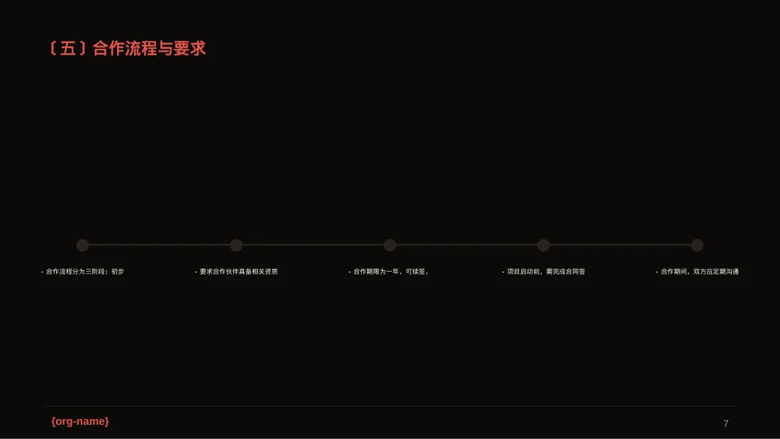 合作伙伴招募宣讲 PPT模板 第7页预览