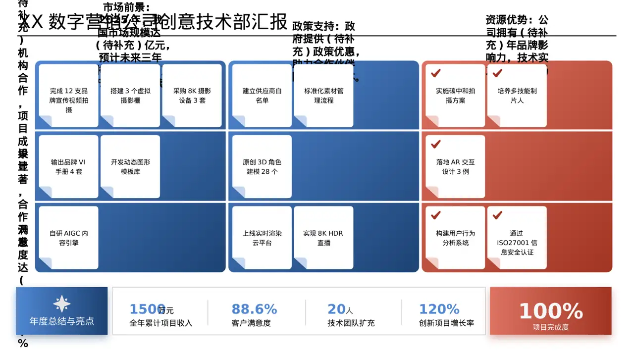 合作伙伴招募宣讲 PPT模板 第3页预览