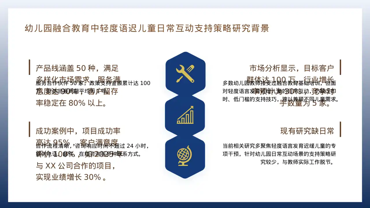 合作伙伴招募宣讲PPT模板 第4页预览