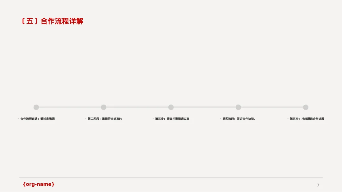 合作伙伴招募宣讲 PPT模板 第7页预览