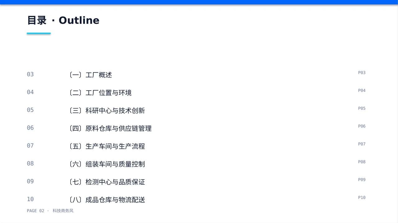 客户来访厂区参观讲解PPT模板 第2页预览
