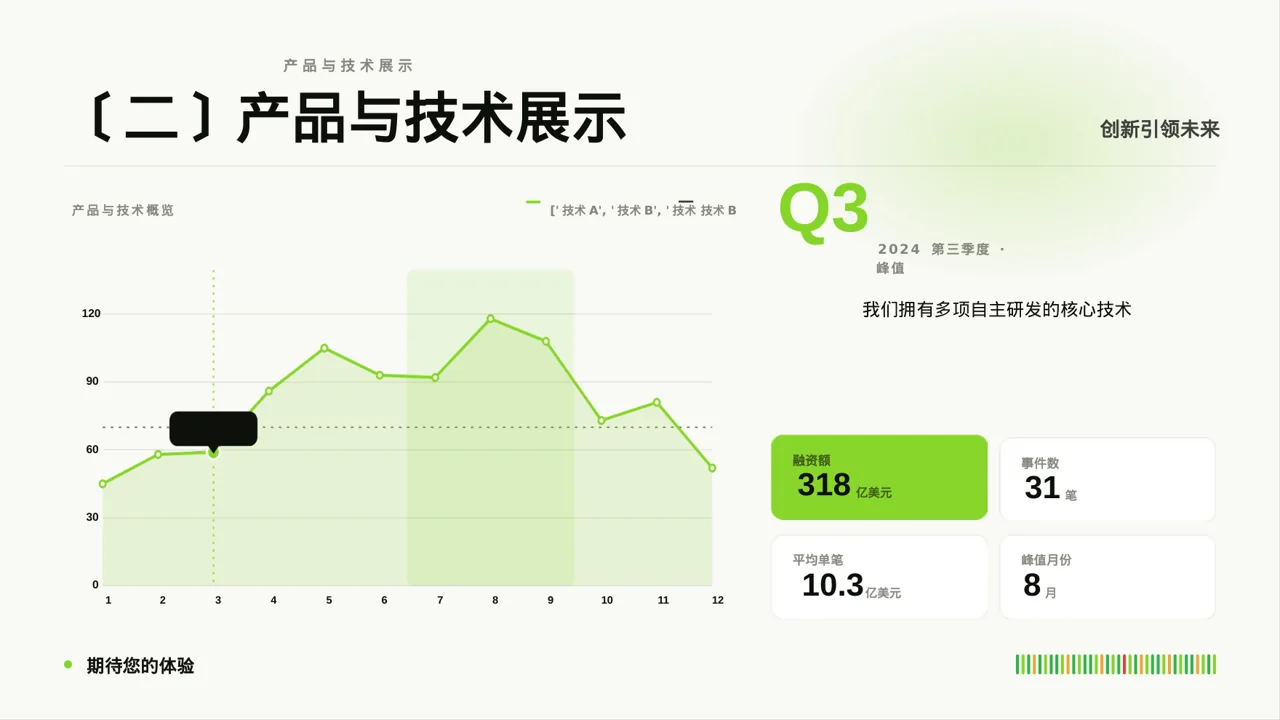 客户来访厂区参观讲解PPT模板 第4页预览