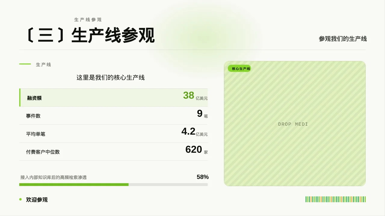 客户来访厂区参观讲解PPT模板 第5页预览