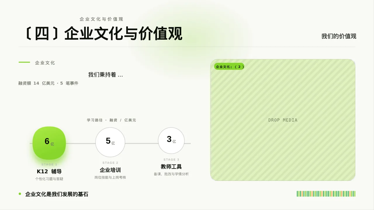 客户来访厂区参观讲解PPT模板 第6页预览