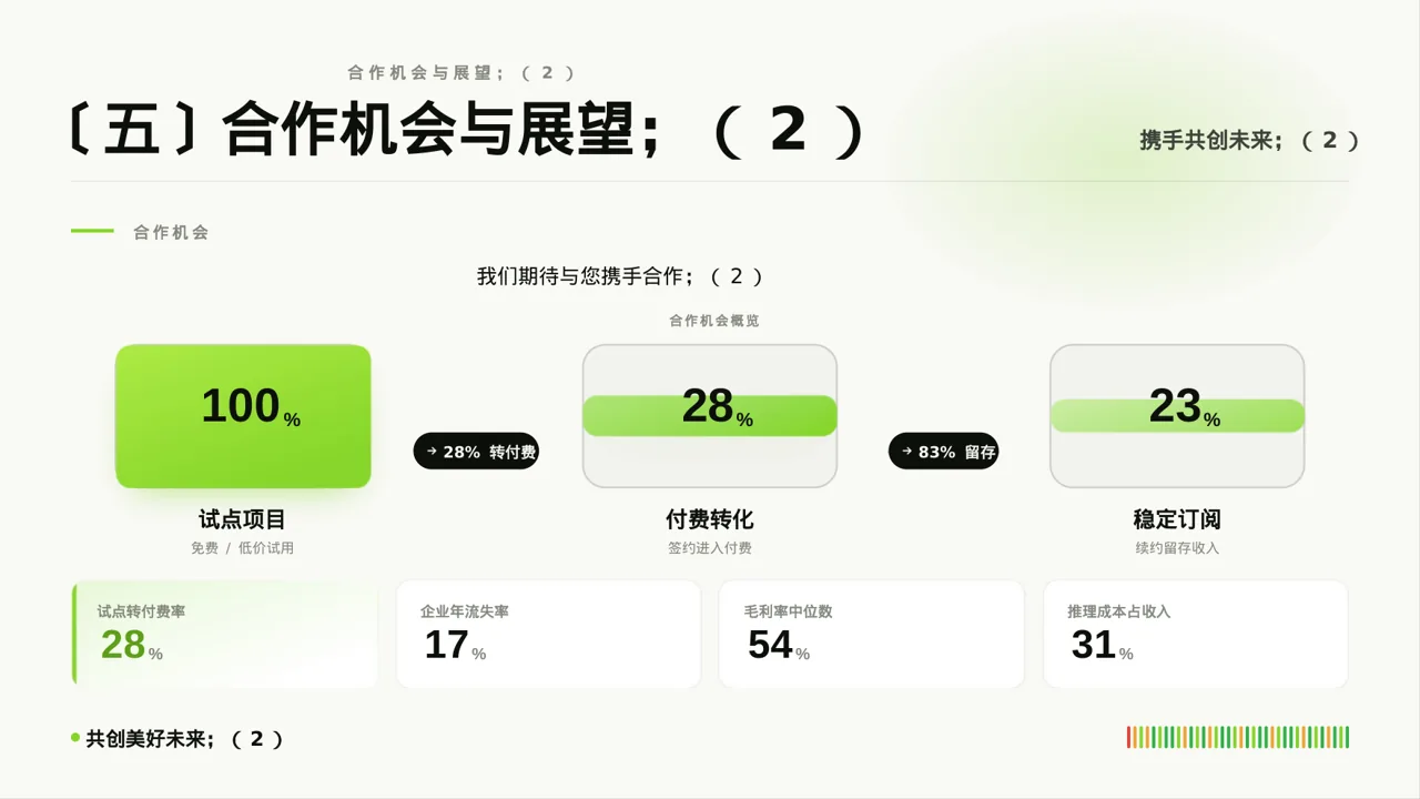 客户来访厂区参观讲解PPT模板 第8页预览