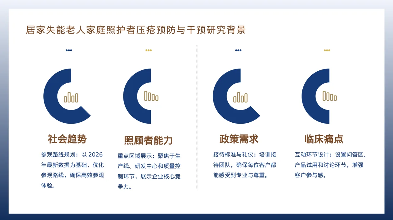 客户来访厂区参观讲解PPT模板 第3页预览