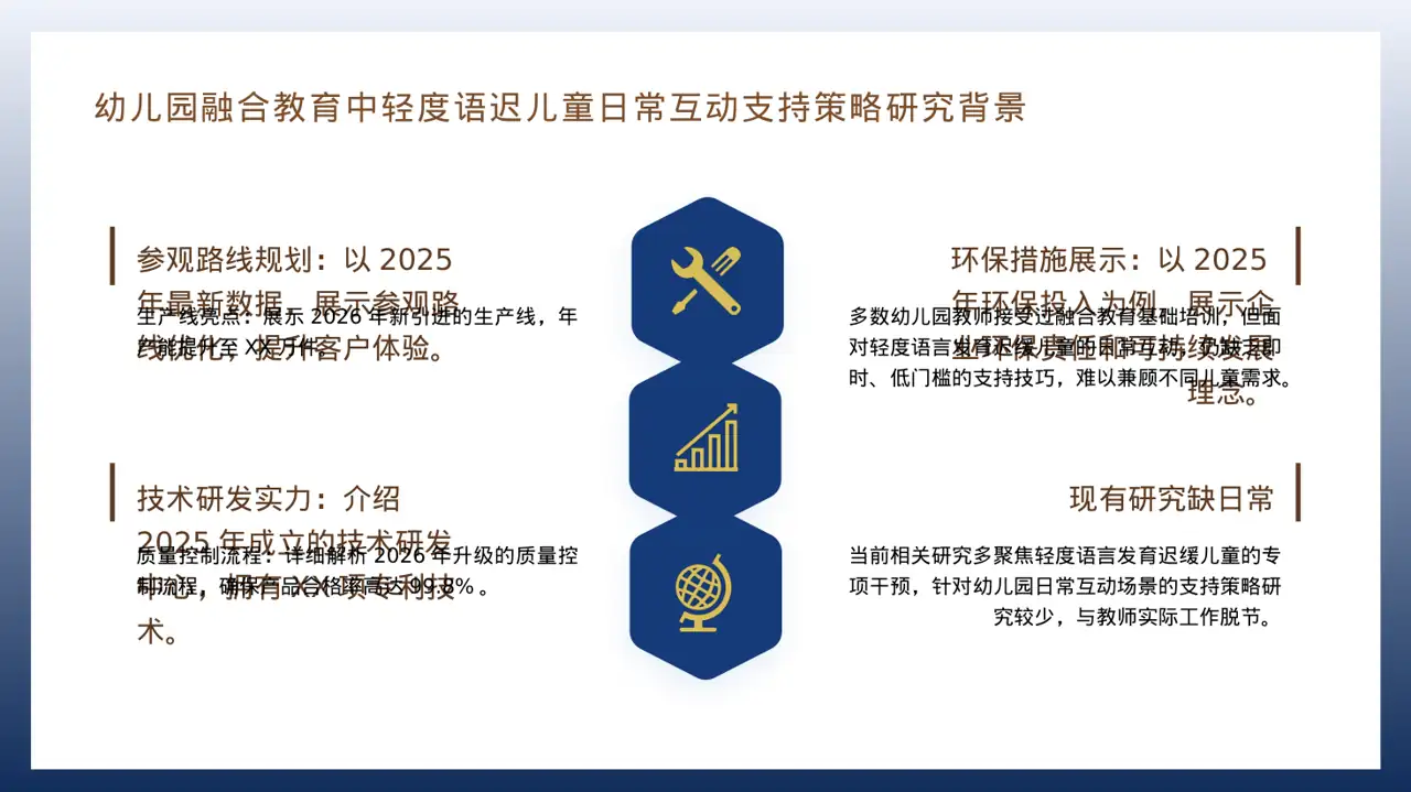 客户来访厂区参观讲解PPT模板 第4页预览
