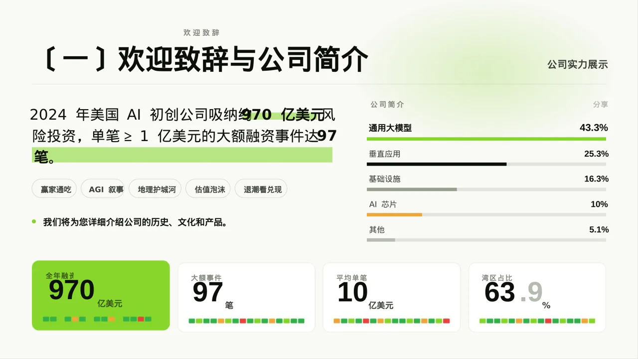 客户来访厂区参观讲解PPT模板 第2页预览