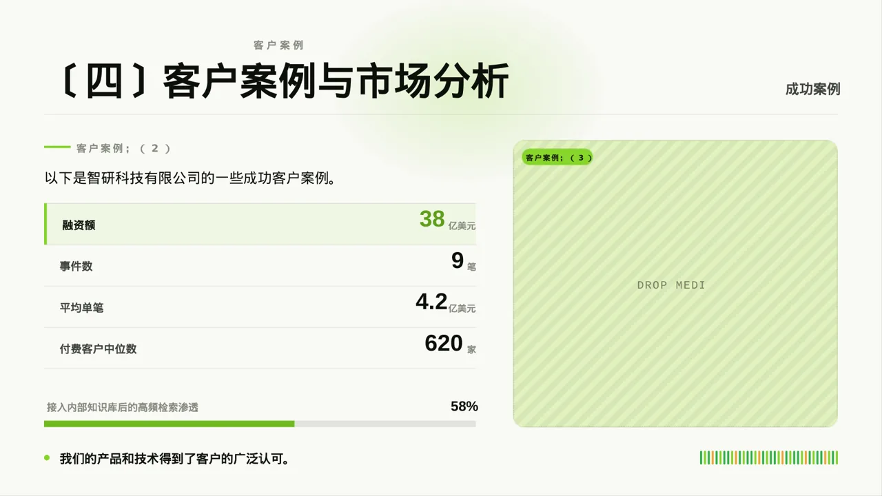 客户来访厂区参观讲解PPT模板 第5页预览