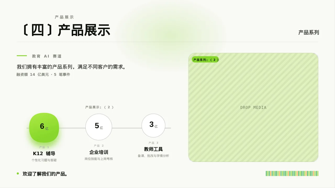 客户来访厂区参观讲解模板 PPT模板（红黑杂志风） 第6页预览