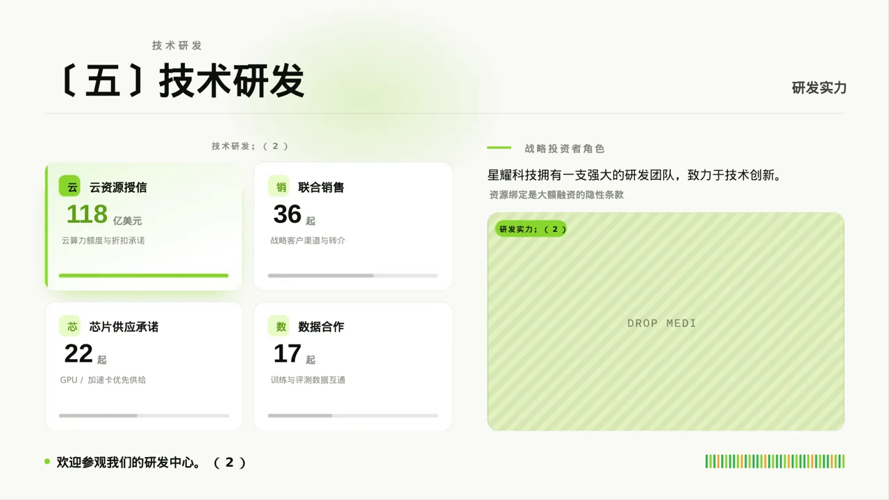 客户来访厂区参观讲解模板 PPT模板（红黑杂志风） 第7页预览
