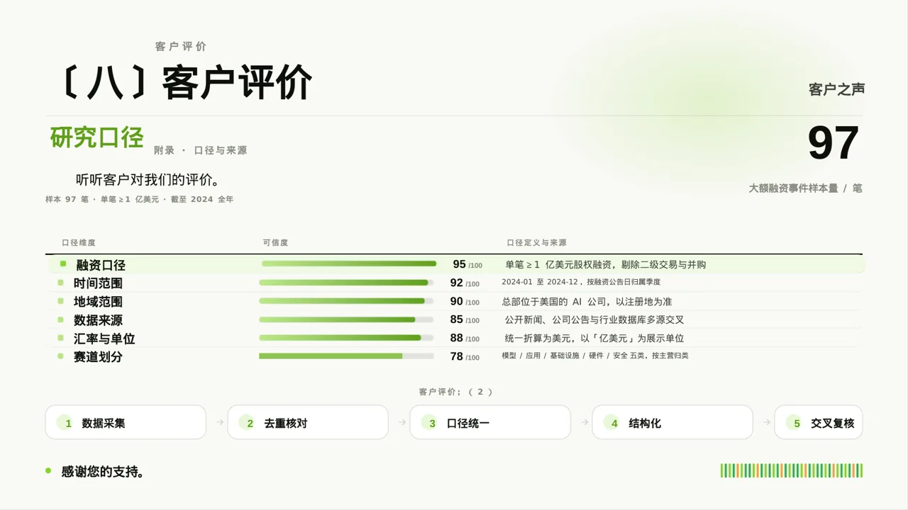客户来访厂区参观讲解模板 PPT模板（红黑杂志风） 第10页预览