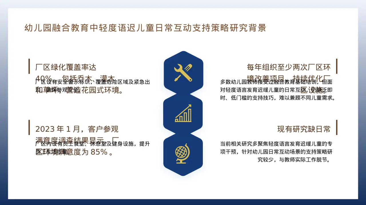 客户来访厂区参观讲解模板 第4页预览
