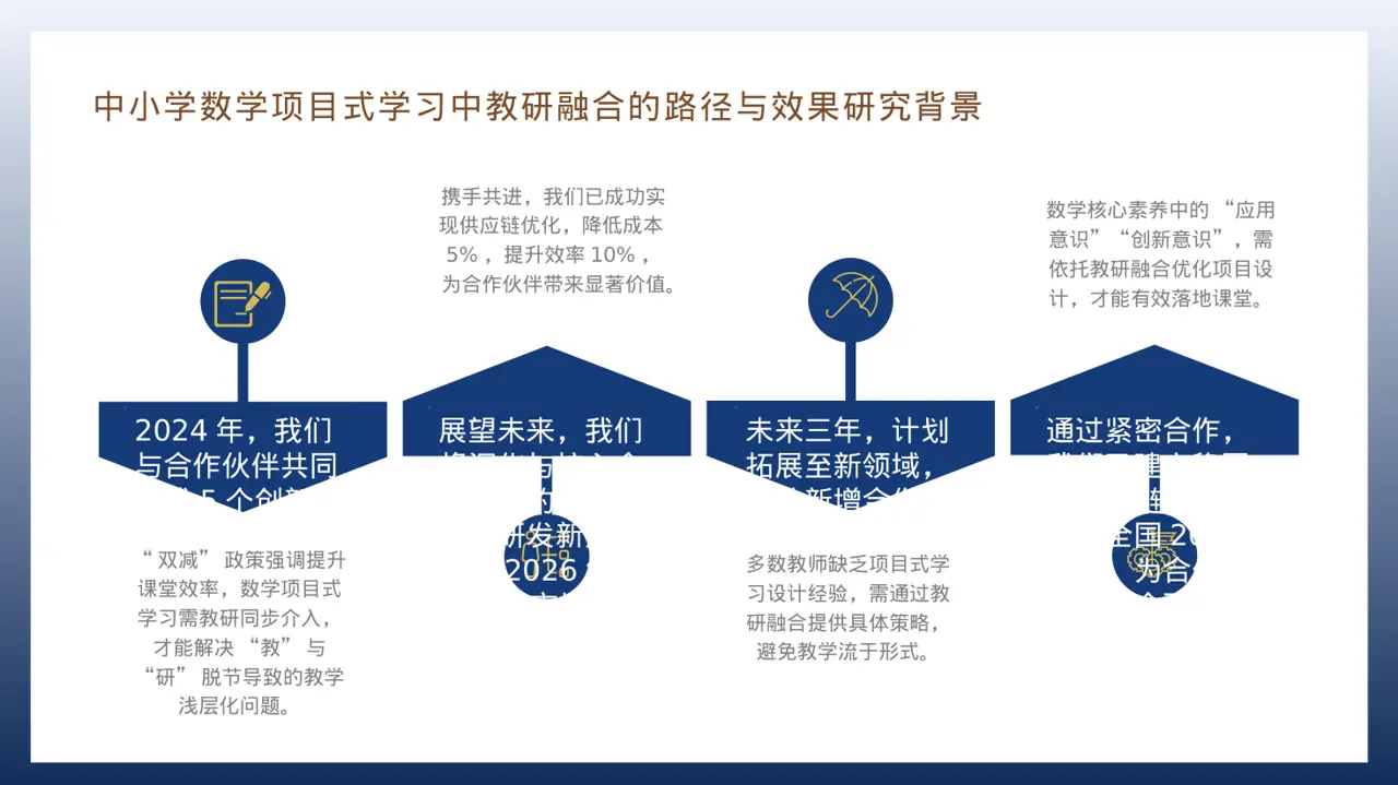 上下游合作商介绍大会PPT模板 第6页预览
