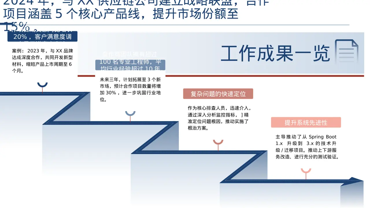 上下游合作商介绍大会 PPT模板 第3页预览