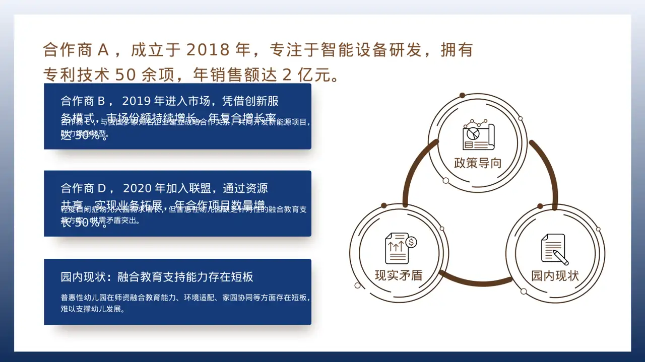 上下游合作商介绍大会 PPT模板 第2页预览
