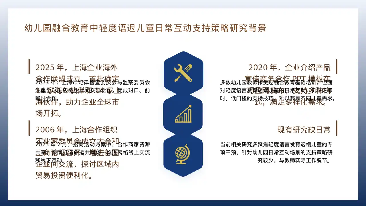 上下游合作商介绍大会 PPT模板 第4页预览