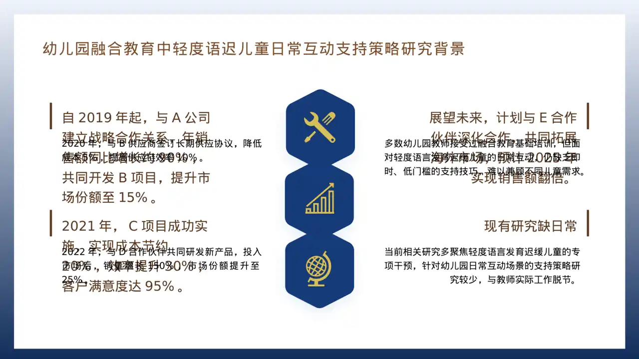 上下游合作商介绍大会PPT模板（红黑杂志风）-2 第4页预览