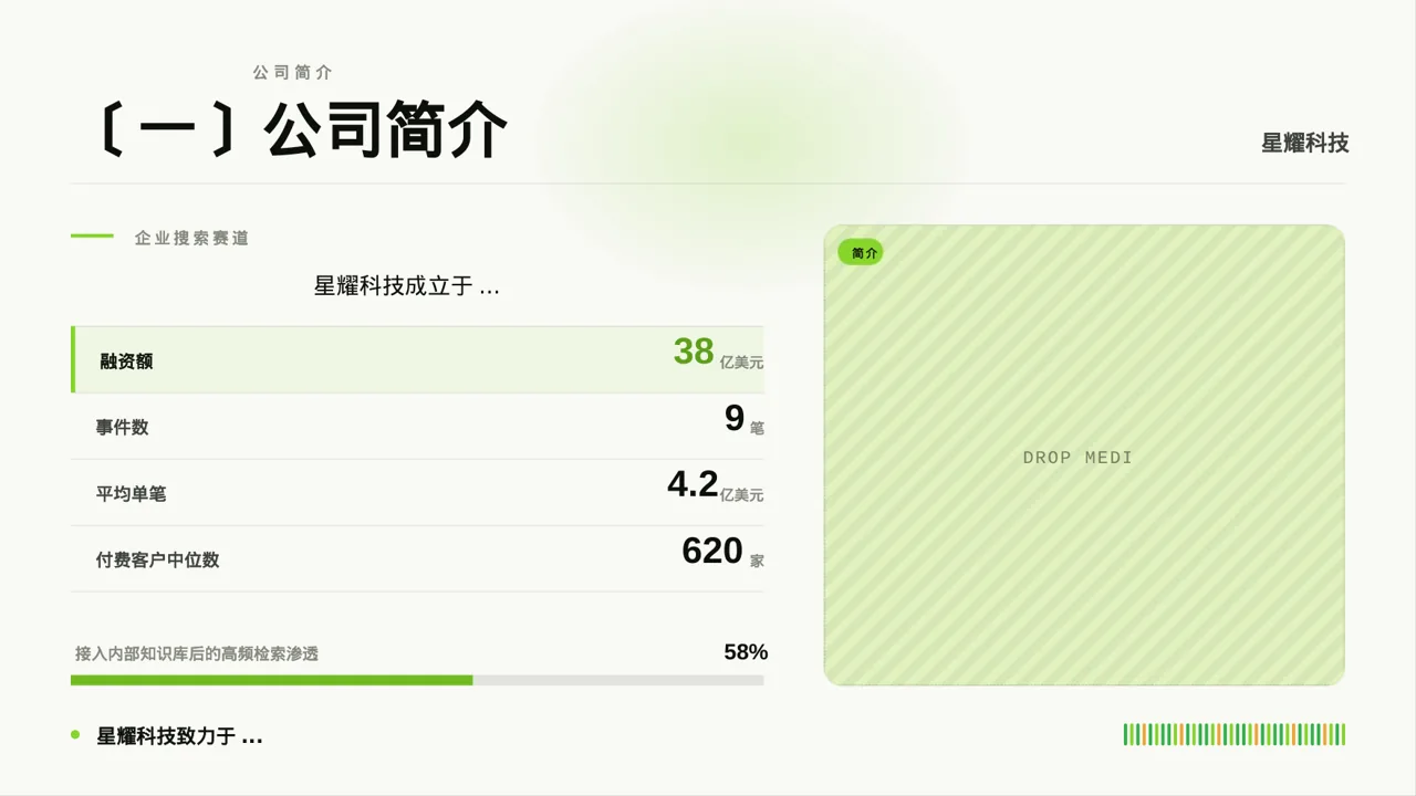 分公司建设成果汇报PPT模板（深蓝学术风）-2 第5页预览