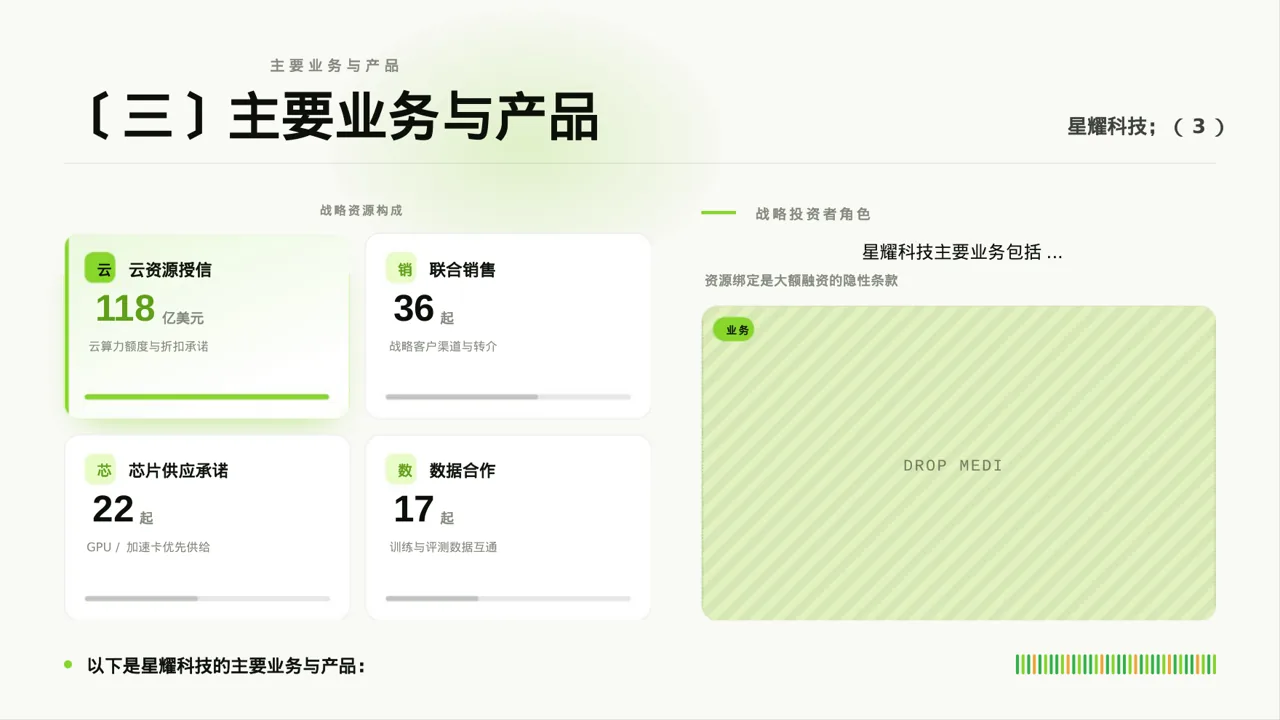 分公司建设成果汇报PPT模板（深蓝学术风）-2 第7页预览