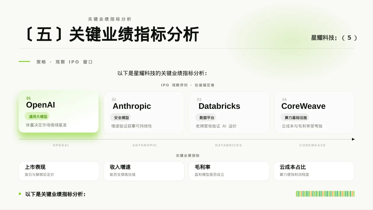分公司建设成果汇报PPT模板（深蓝学术风）-2 第9页预览