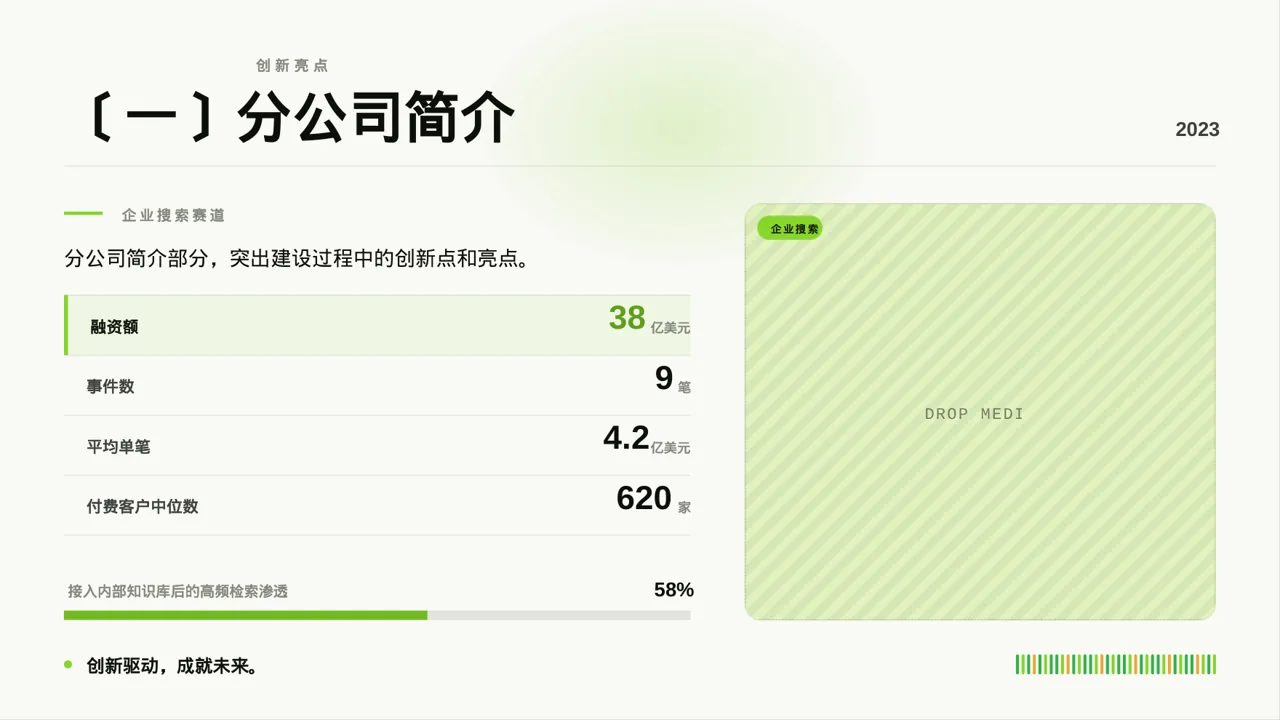 分公司建设成果汇报PPT模板 第5页预览