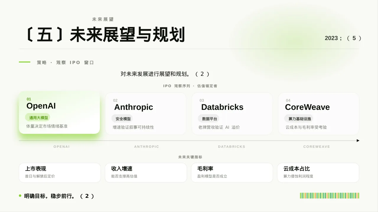 分公司建设成果汇报PPT模板 第9页预览