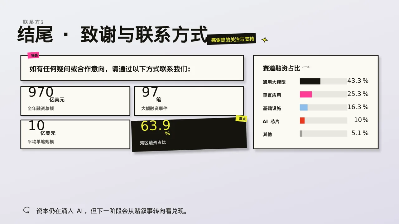 分公司建设成果汇报PPT模板 第2页预览
