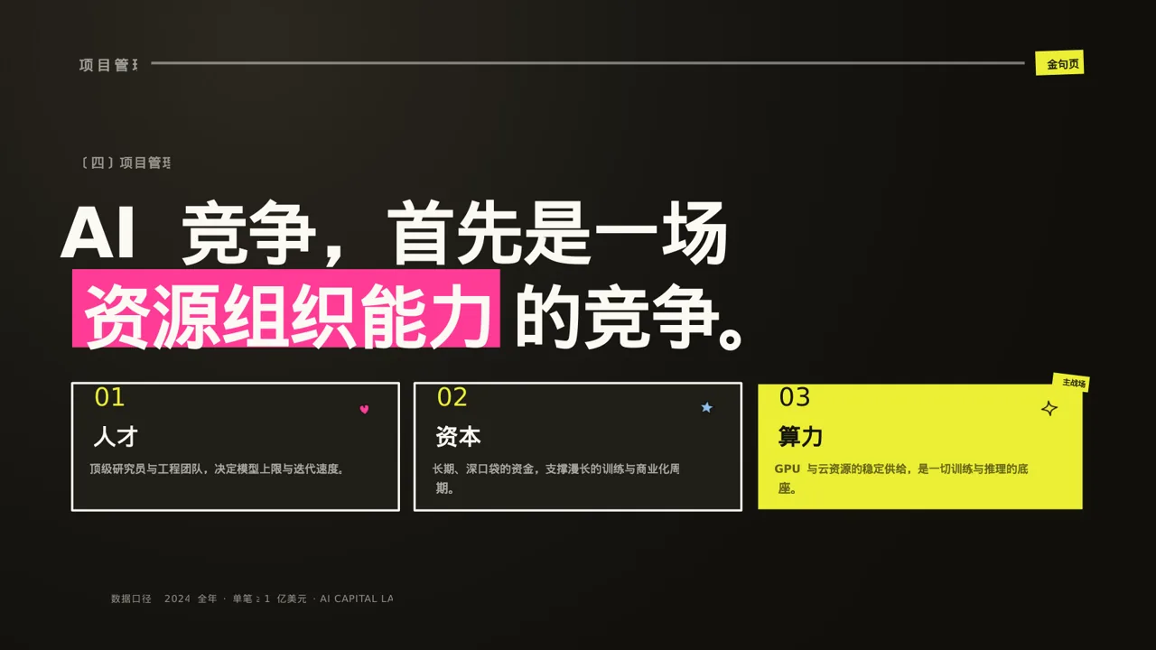 分公司建设成果汇报PPT模板 第8页预览