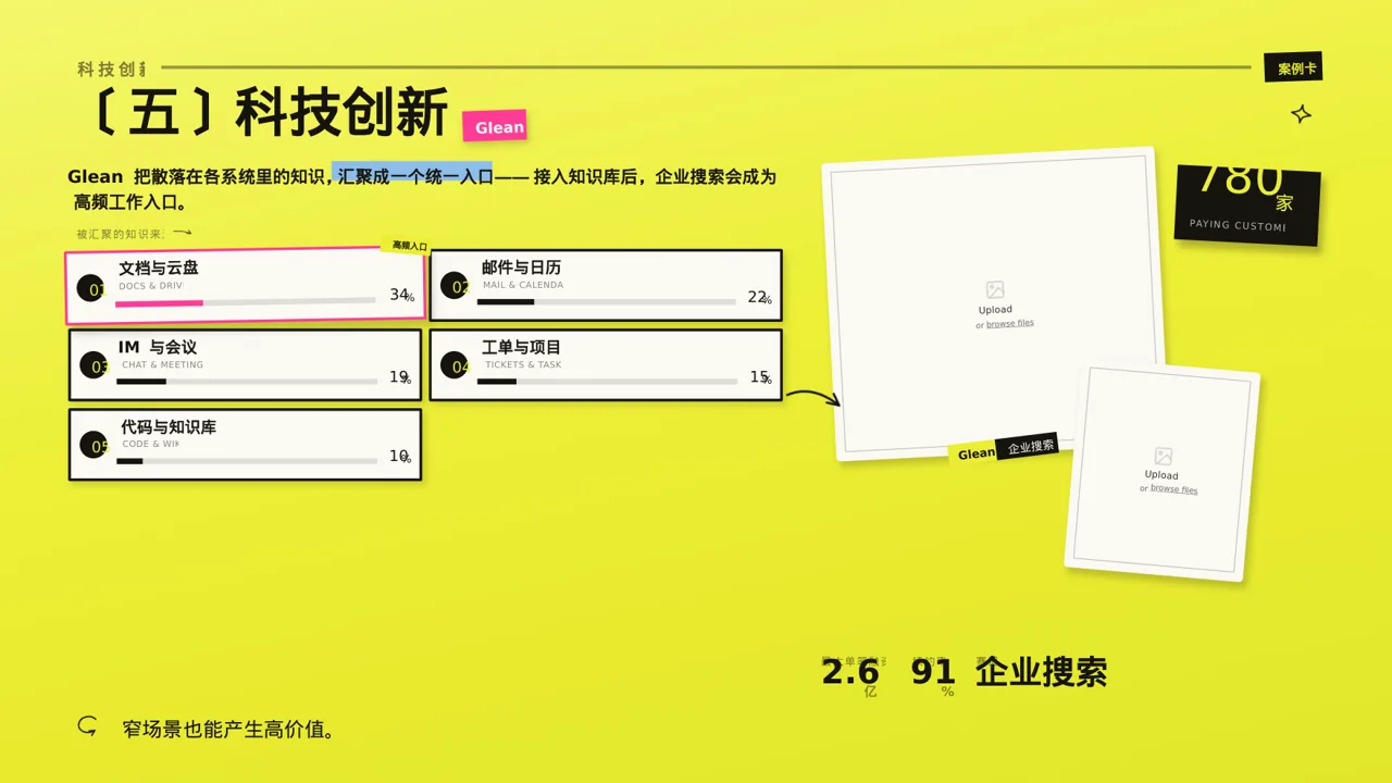 分公司建设成果汇报PPT模板 第9页预览