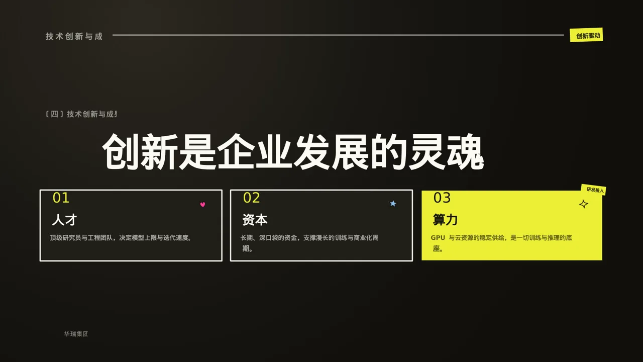 分公司建设成果汇报PPT模板 第8页预览