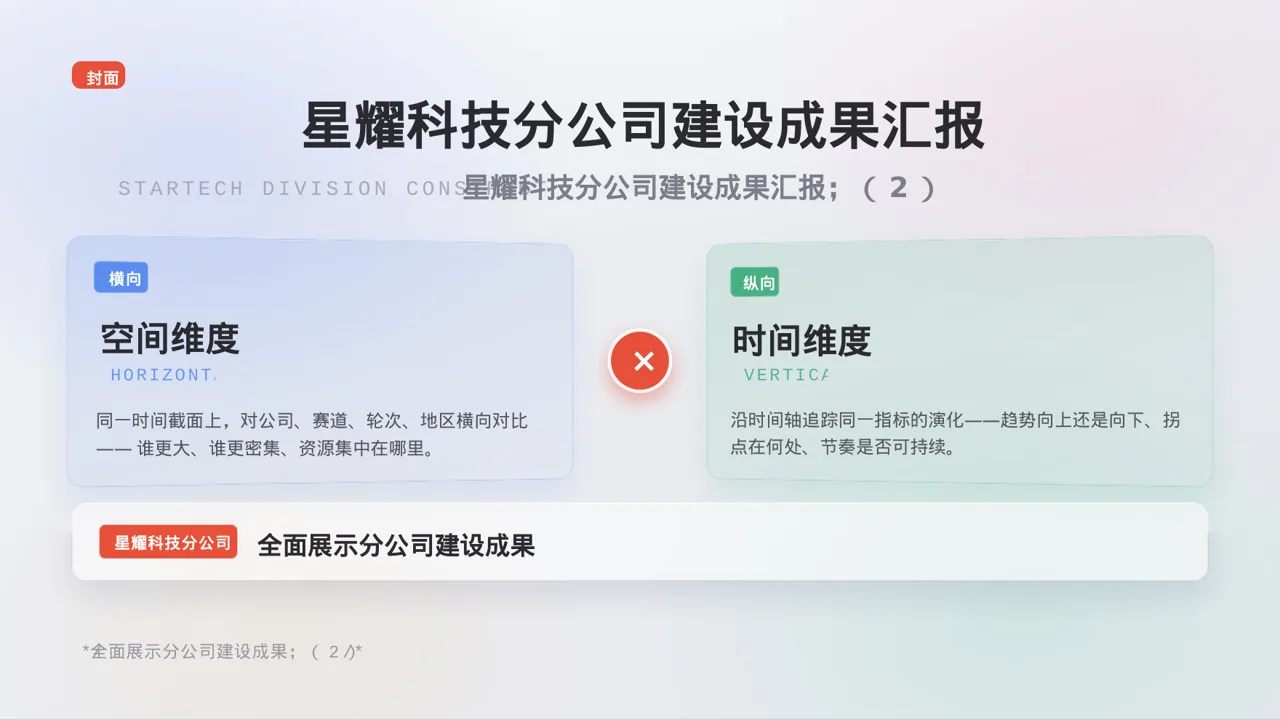 分公司建设成果汇报 PPT模板（黑白极简风）-3 第3页预览