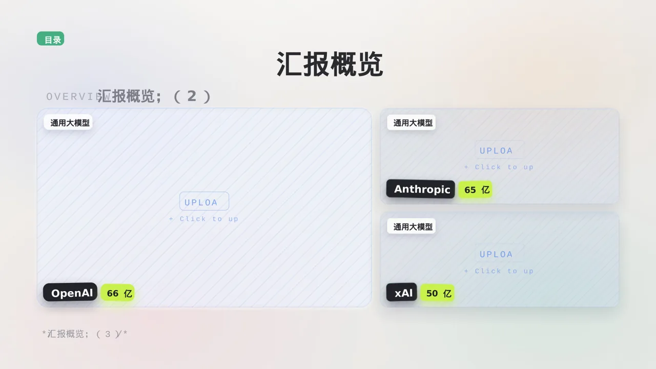 分公司建设成果汇报 PPT模板（黑白极简风）-3 第4页预览