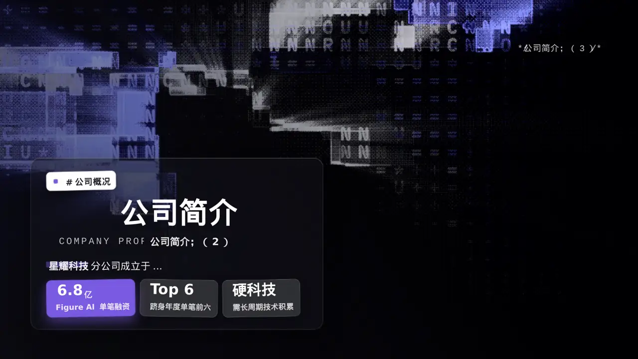 分公司建设成果汇报 PPT模板（黑白极简风）-3 第5页预览