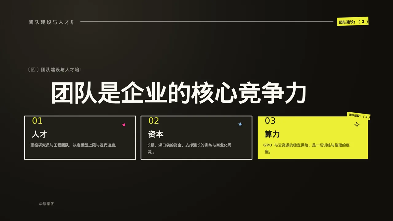 分公司建设成果汇报PPT模板 第8页预览