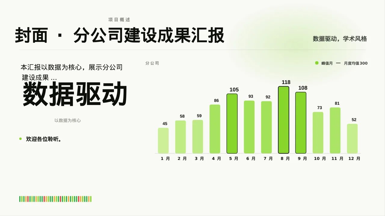 分公司建设成果汇报PPT模板（深蓝学术风）-2 第3页预览