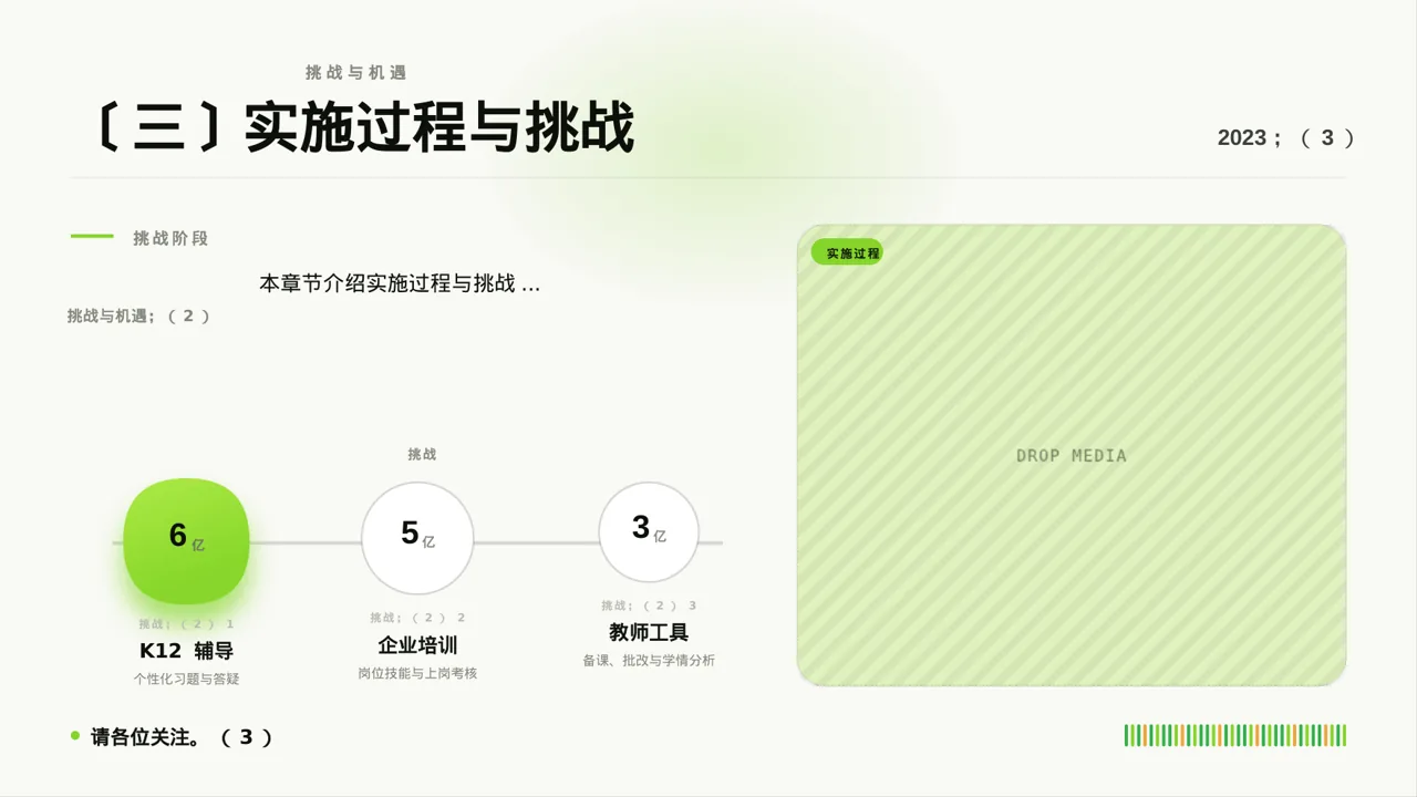 分公司建设成果汇报PPT模板（深蓝学术风）-2 第6页预览