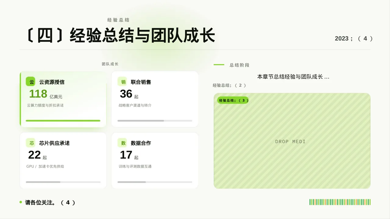 分公司建设成果汇报PPT模板（深蓝学术风）-2 第7页预览