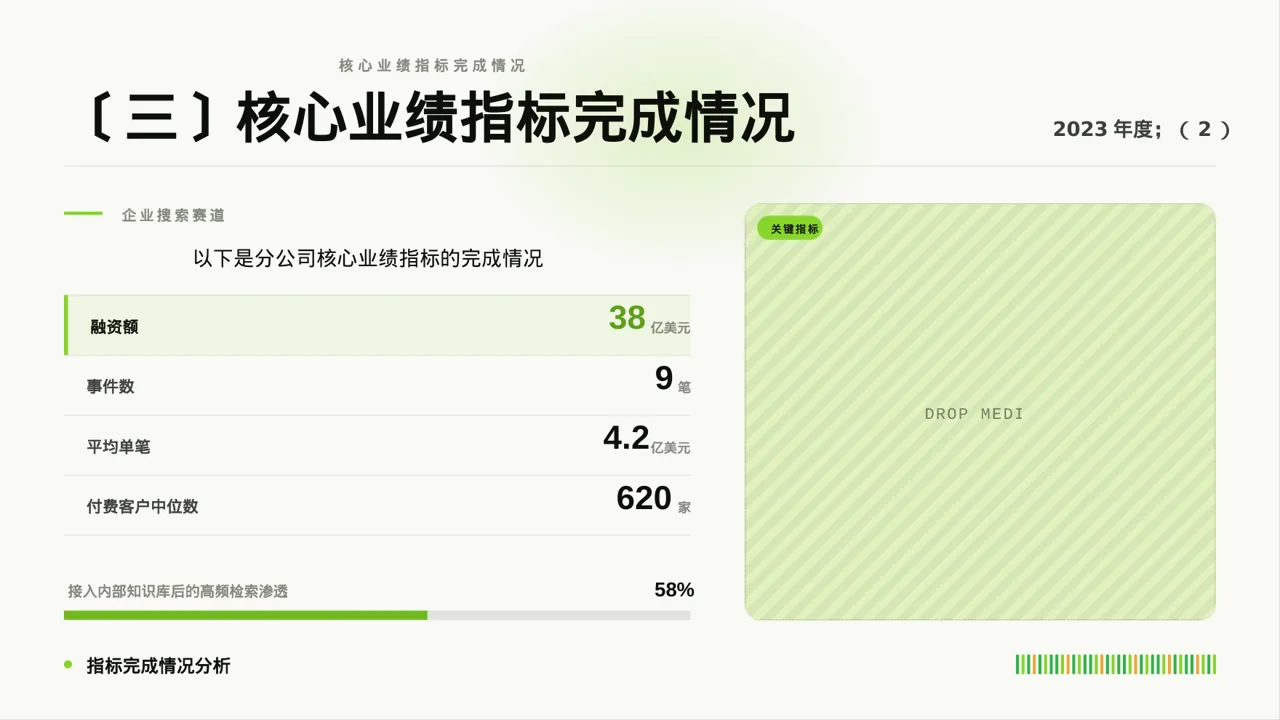分公司建设成果汇报PPT模板（红黑杂志风）-2 第5页预览