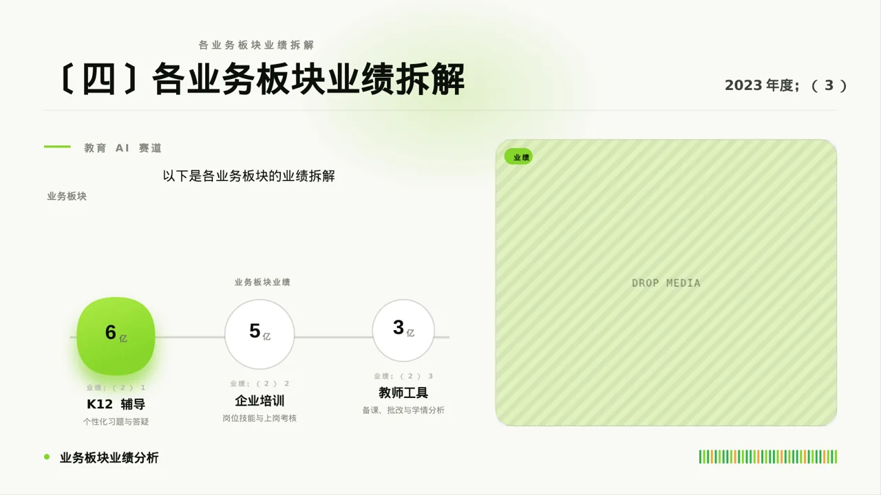 分公司建设成果汇报PPT模板（红黑杂志风）-2 第6页预览