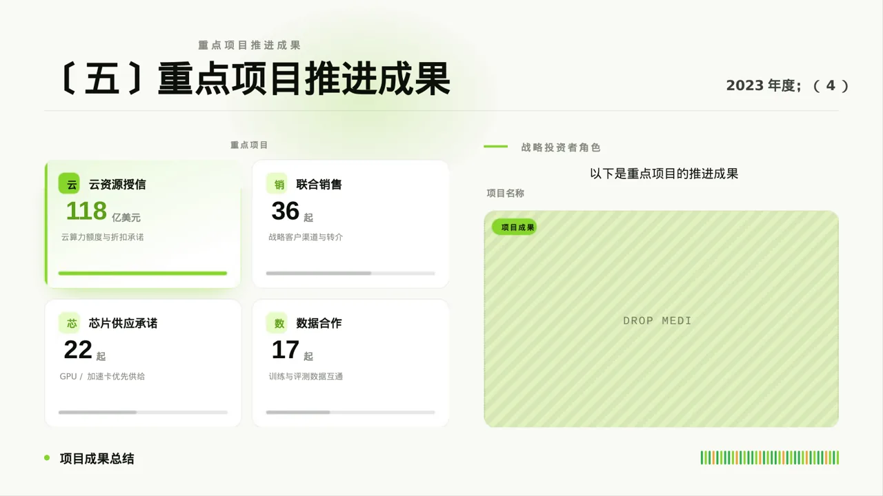 分公司建设成果汇报PPT模板（红黑杂志风）-2 第7页预览