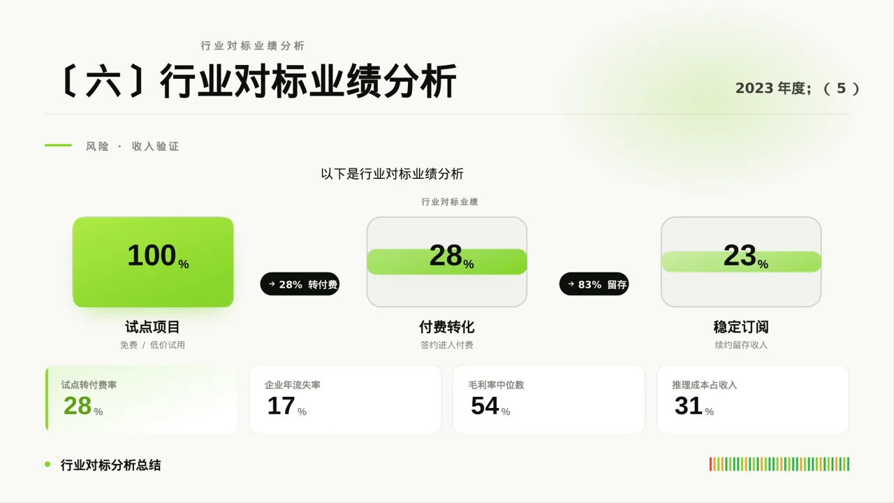 分公司建设成果汇报PPT模板（红黑杂志风）-2 第8页预览