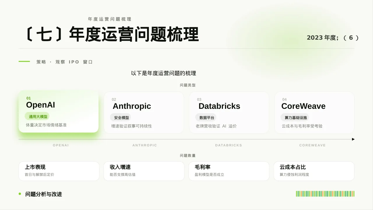 分公司建设成果汇报PPT模板（红黑杂志风）-2 第9页预览