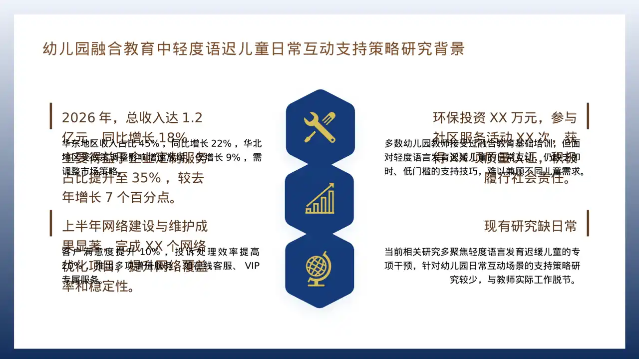 分公司建设成果汇报PPT模板 第4页预览