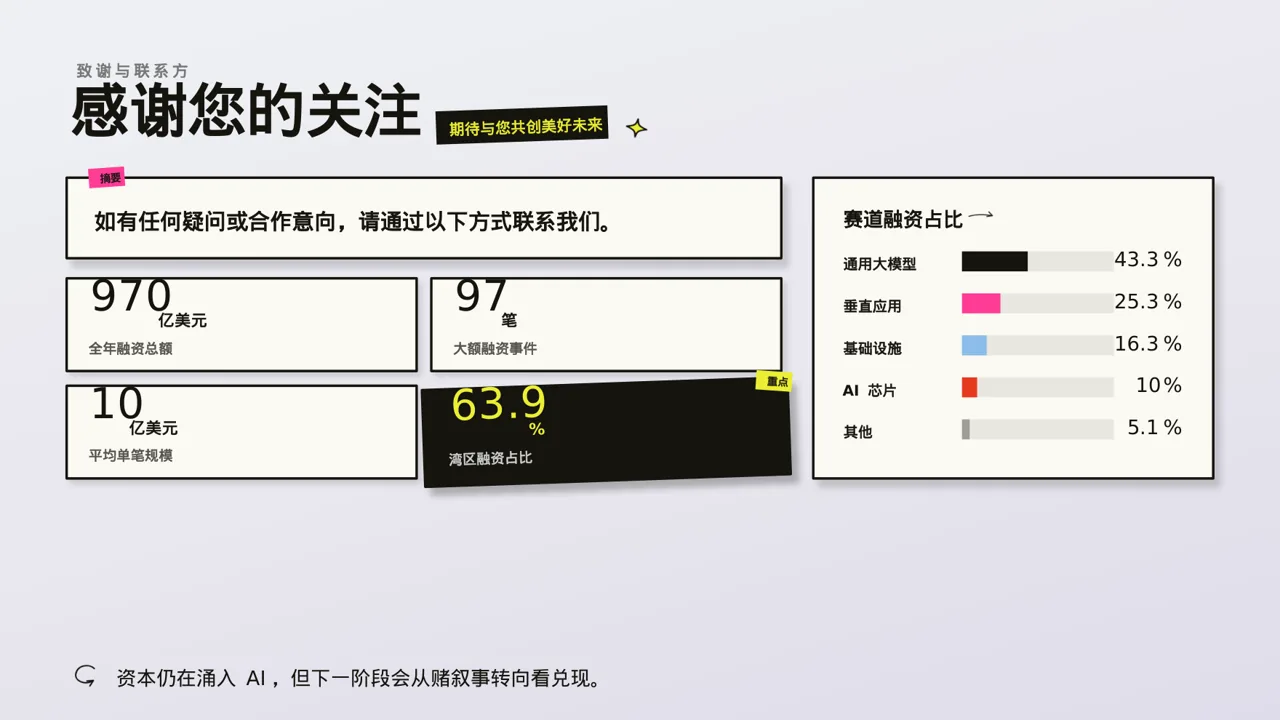公司发展历程时间轴展示 PPT模板 第2页预览