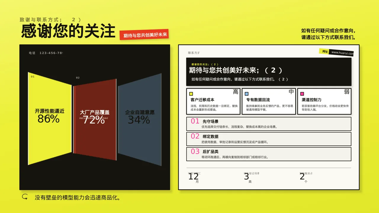 公司发展历程时间轴展示 PPT模板 第10页预览