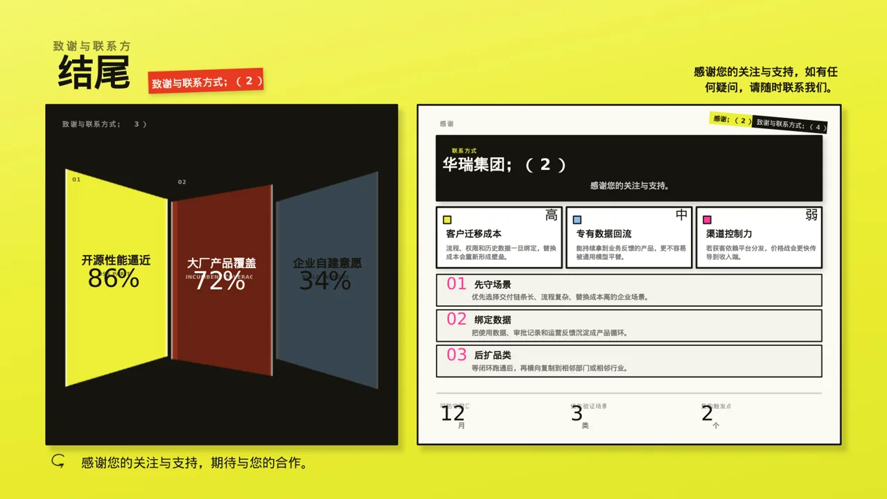 公司发展历程时间轴展示 PPT模板 第10页预览