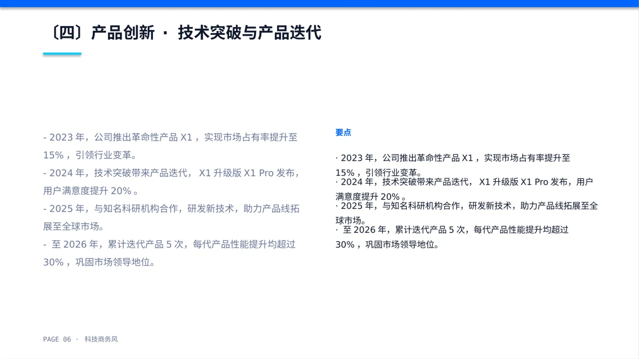 公司发展历程时间轴展示 PPT模板 第6页预览